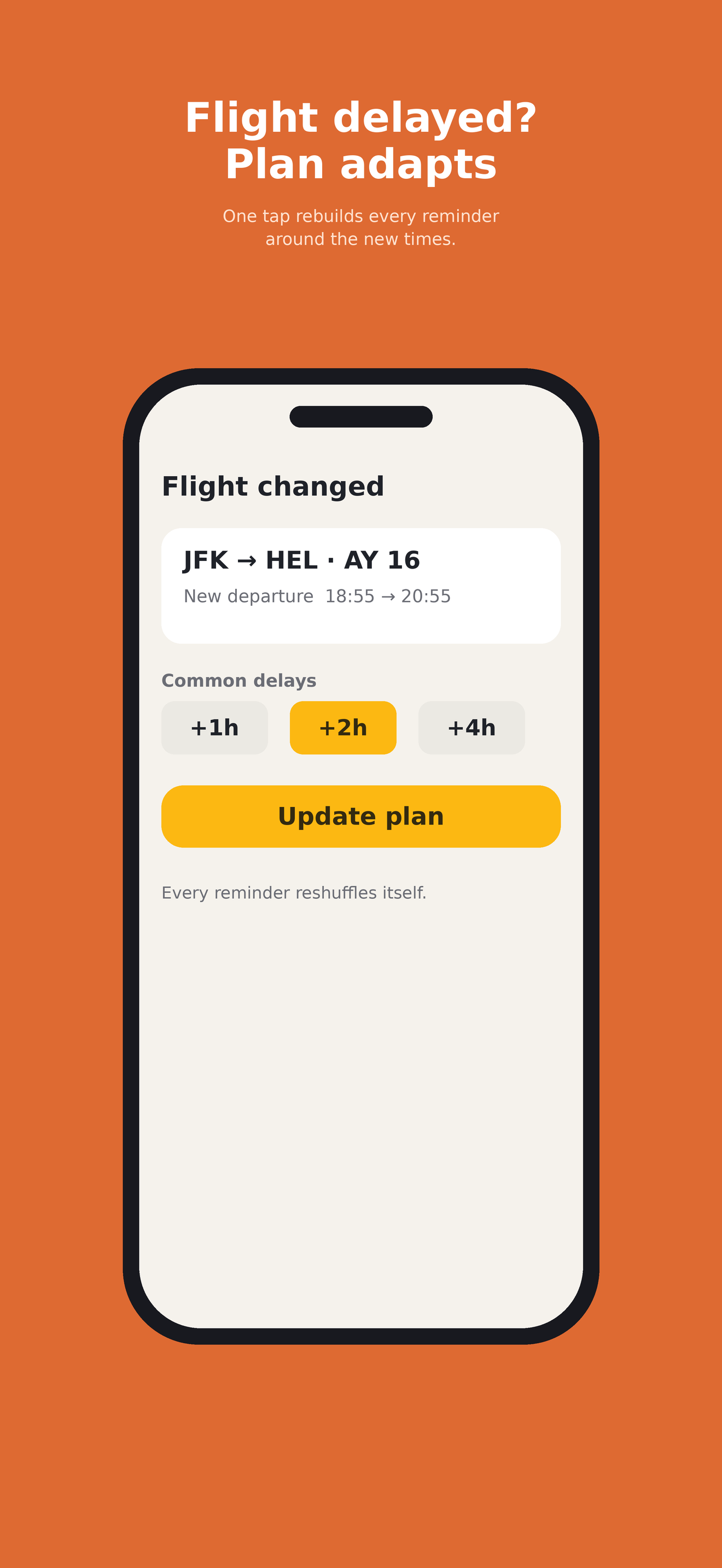 The plan adapting to a flight delay